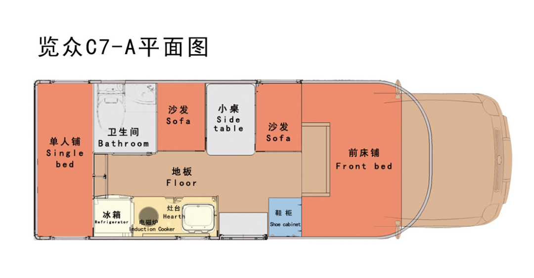 分時(shí)四驅(qū)、超大空間、一代經(jīng)典——風(fēng)駿C7！